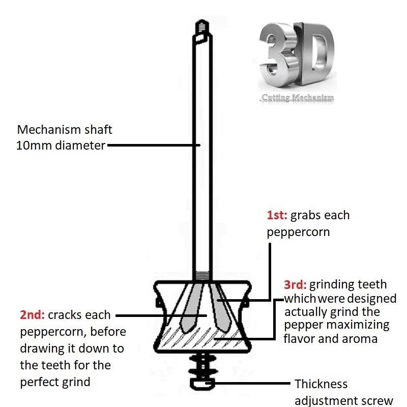 The original 'Large Brass mill' - 10" pepper grinder